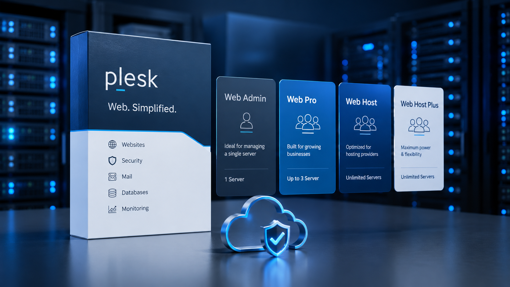 Plesk Lizenzen – Server-Verwaltung per Browser